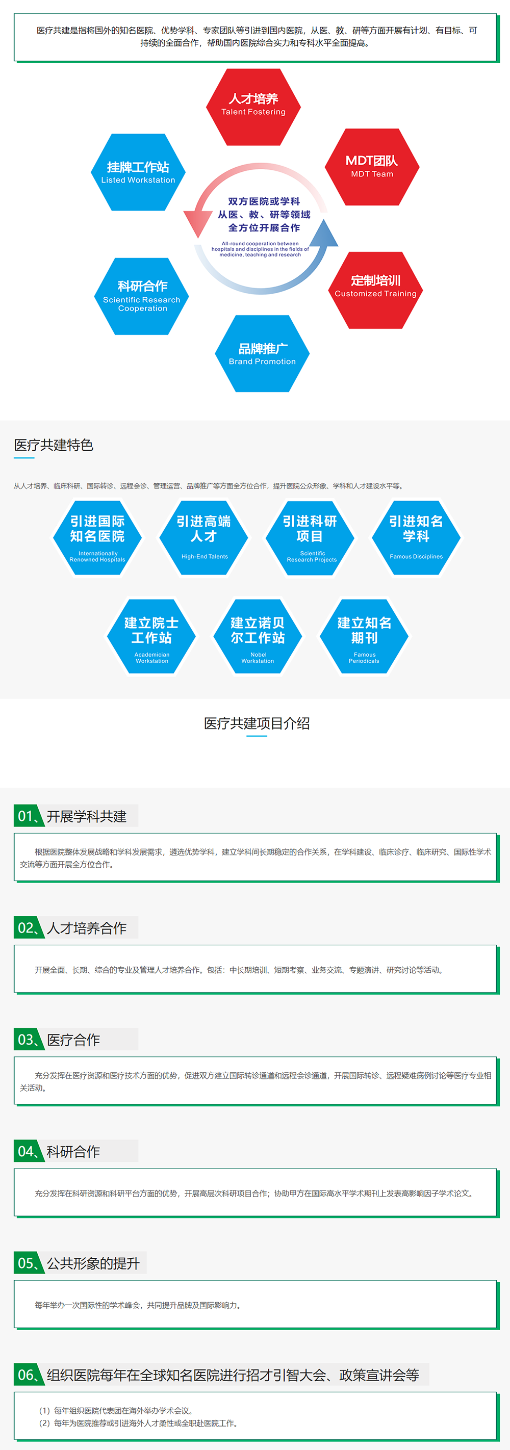 服務(wù)項(xiàng)目 _ 醫(yī)療共建_EVO醫(yī)療健康產(chǎn)業(yè)集團(tuán).png
